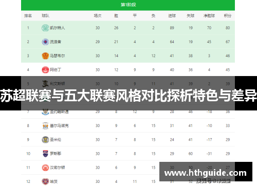 苏超联赛与五大联赛风格对比探析特色与差异