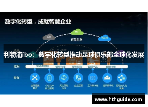 利物浦ibo：数字化转型推动足球俱乐部全球化发展